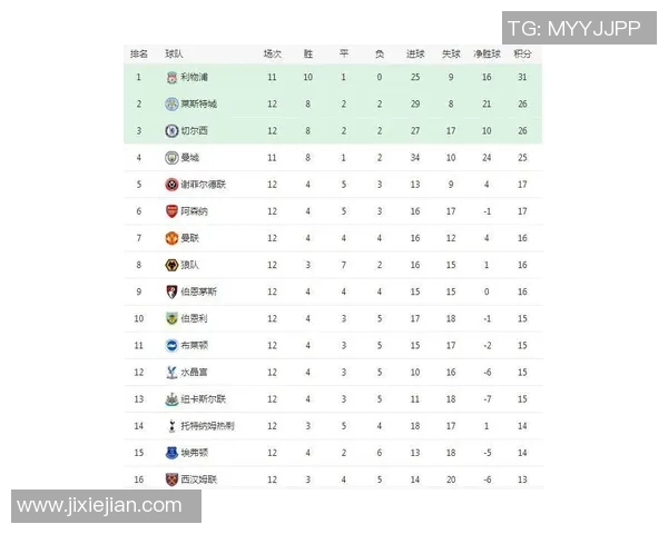 狼队与曼联欧赔分析揭示双方胜负概率及投注建议 狼队与曼联欧赔分析揭示双方胜负概率及投注建议