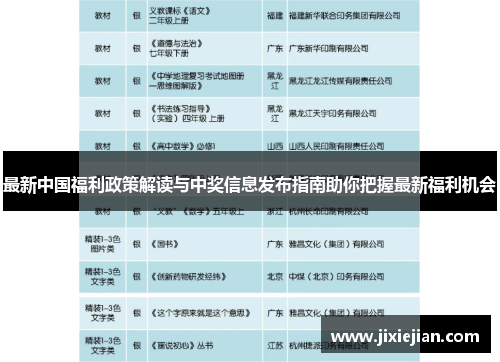 最新中国福利政策解读与中奖信息发布指南助你把握最新福利机会