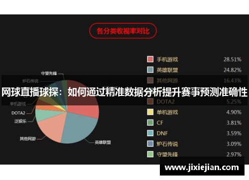 网球直播球探：如何通过精准数据分析提升赛事预测准确性
